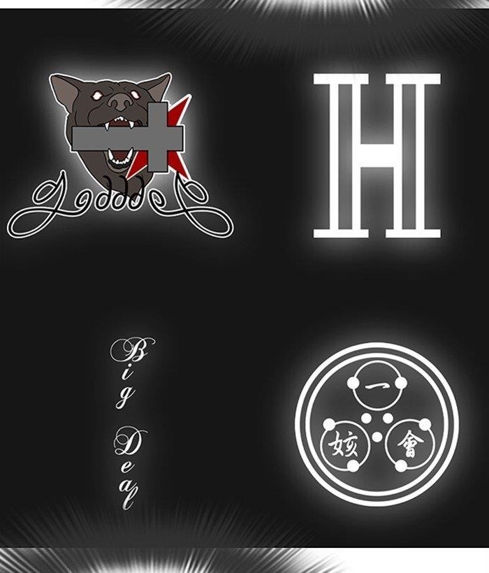 Lookism - Chapter 301 Page 82