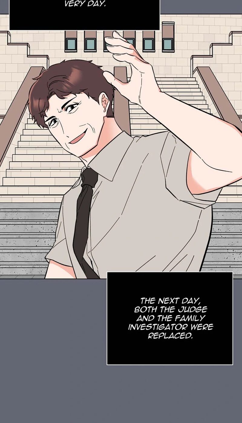 1st year Max Level Manager - Chapter 158 Page 18