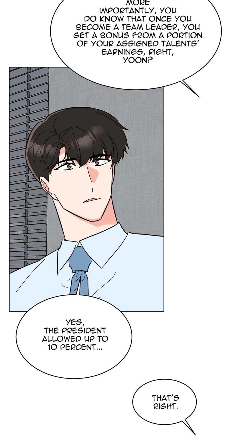 1st year Max Level Manager - Chapter 158 Page 59