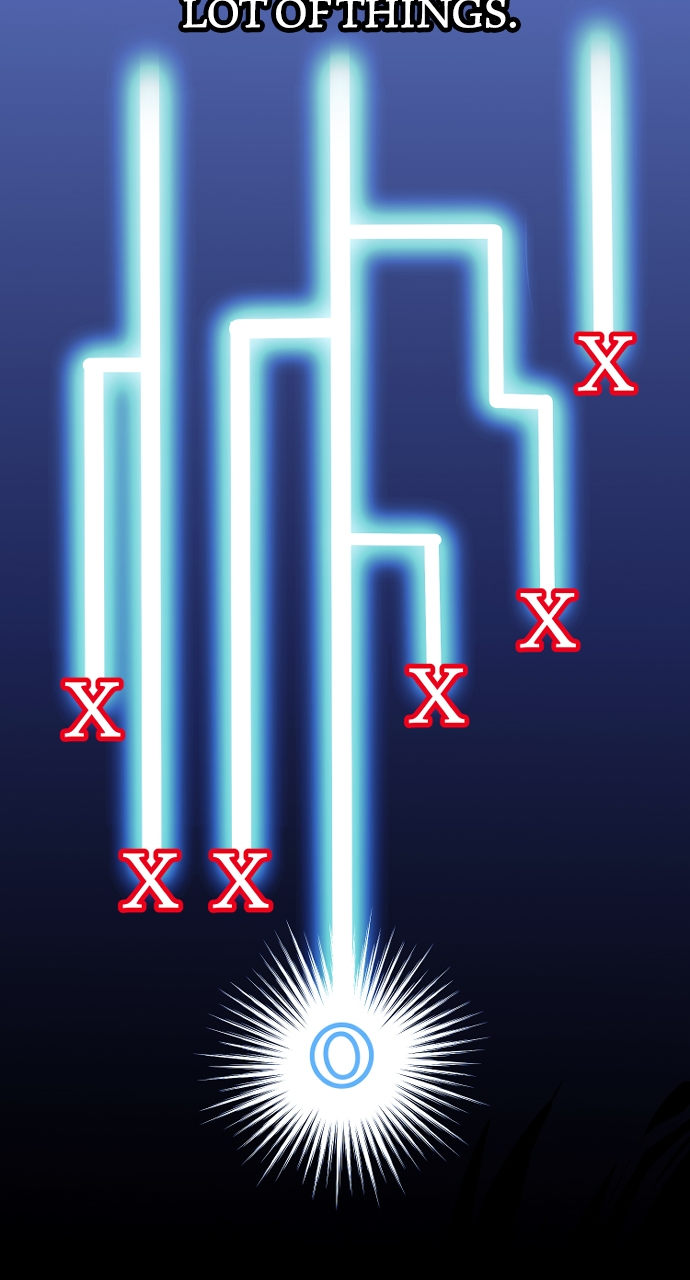 Heavenly Demon Cultivation Simulation - Chapter 109 Page 122