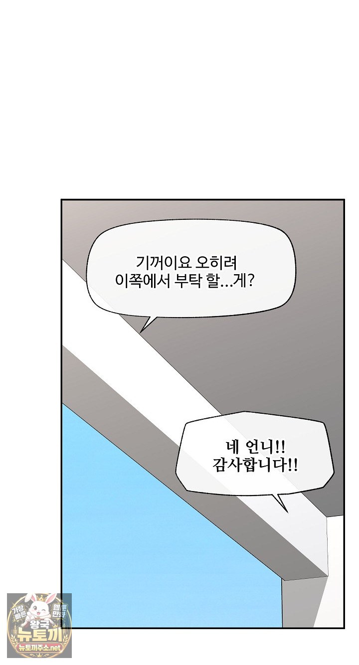 Hypnotist Security Guard Raw - Chapter 96 Page 42