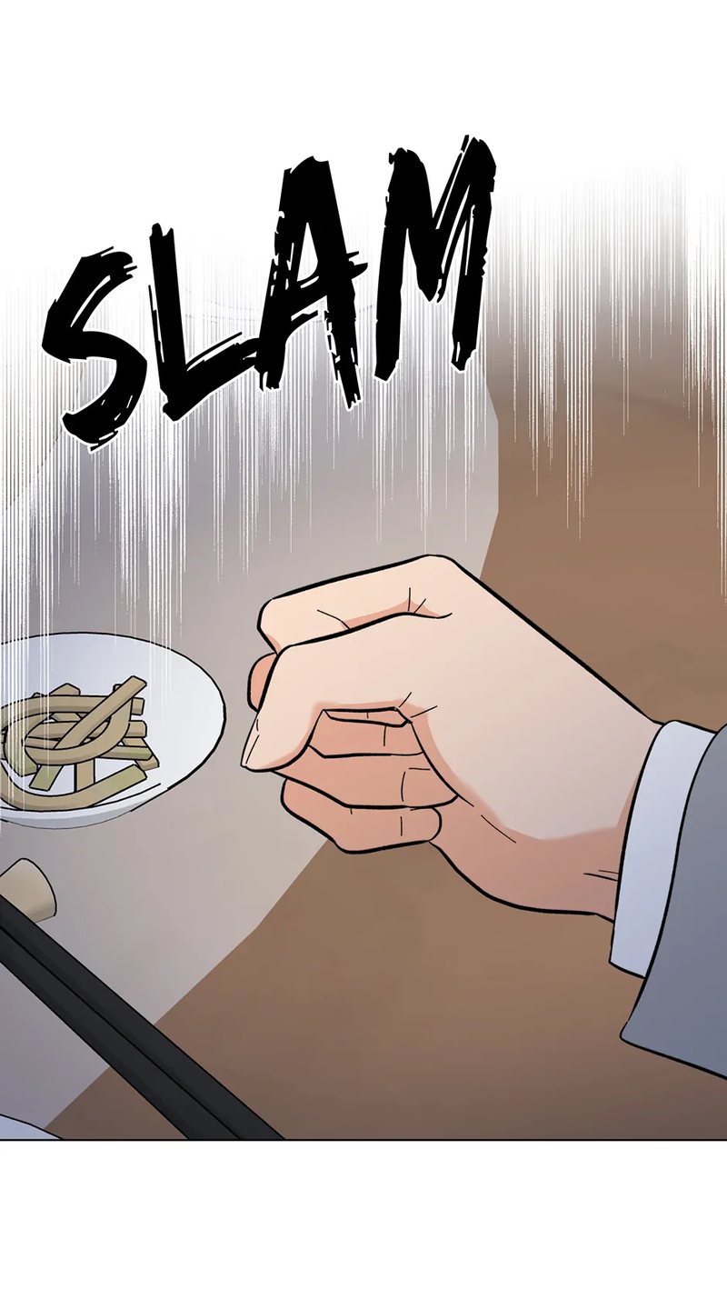 1st year Max Level Manager - Chapter 146 Page 55