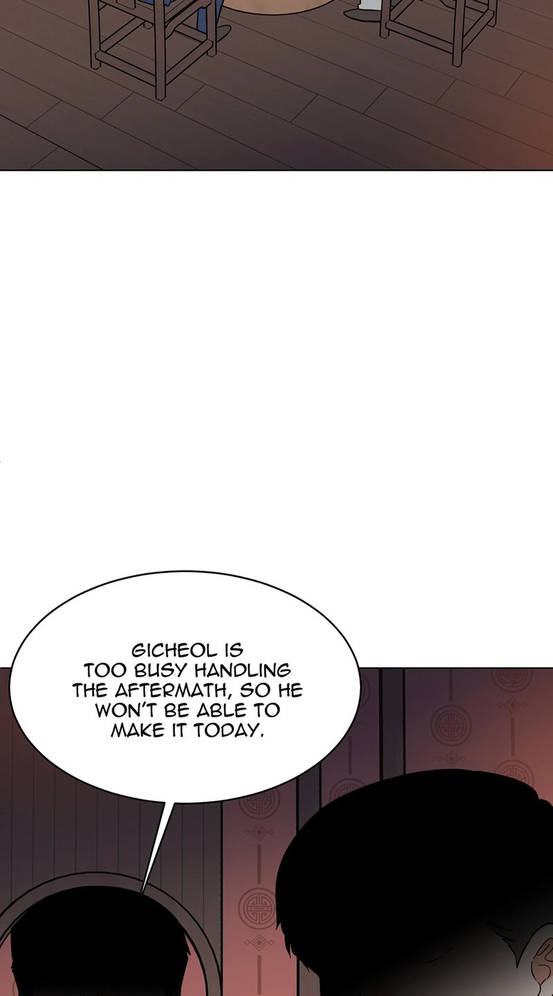 1st year Max Level Manager - Chapter 146 Page 57