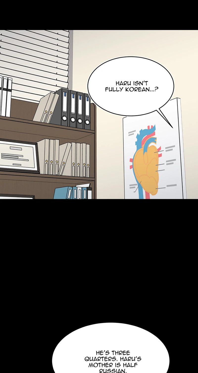 1st year Max Level Manager - Chapter 149 Page 82