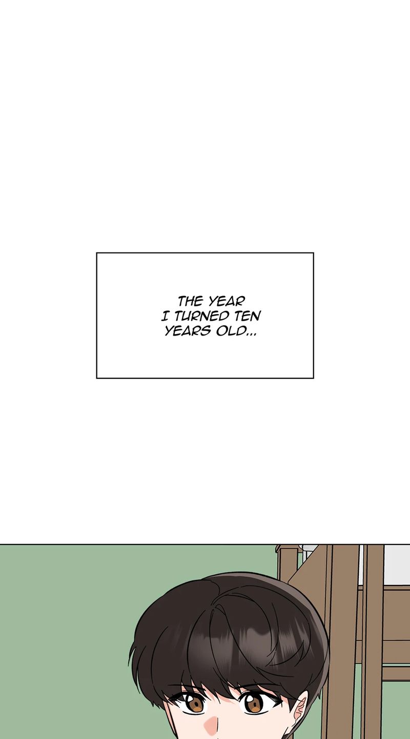 1st year Max Level Manager - Chapter 153 Page 1