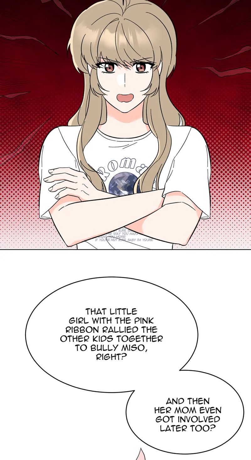 1st year Max Level Manager - Chapter 154 Page 69