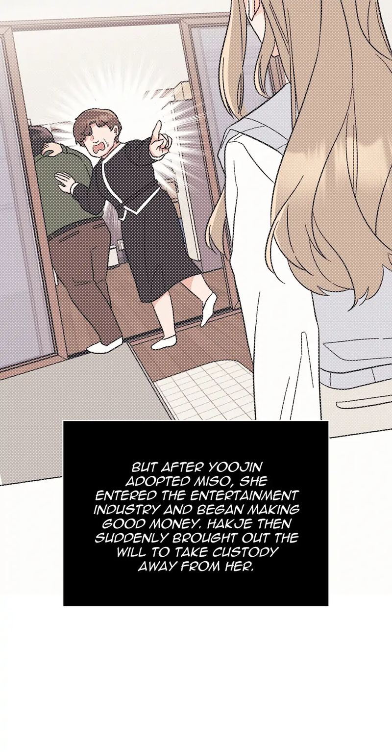 1st year Max Level Manager - Chapter 156 Page 80