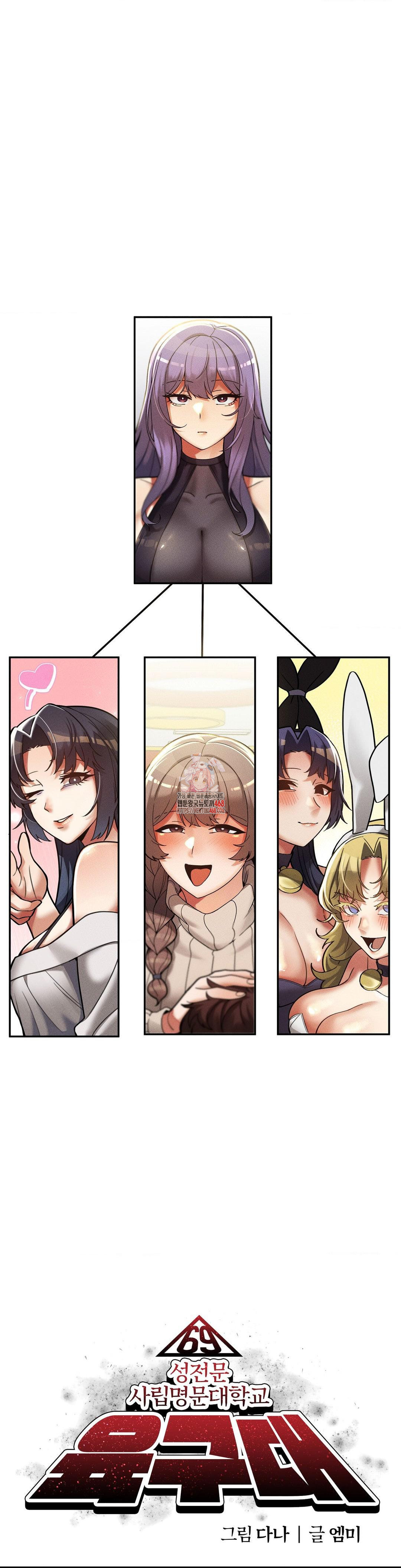 69 University Raw - Chapter 24 Page 1