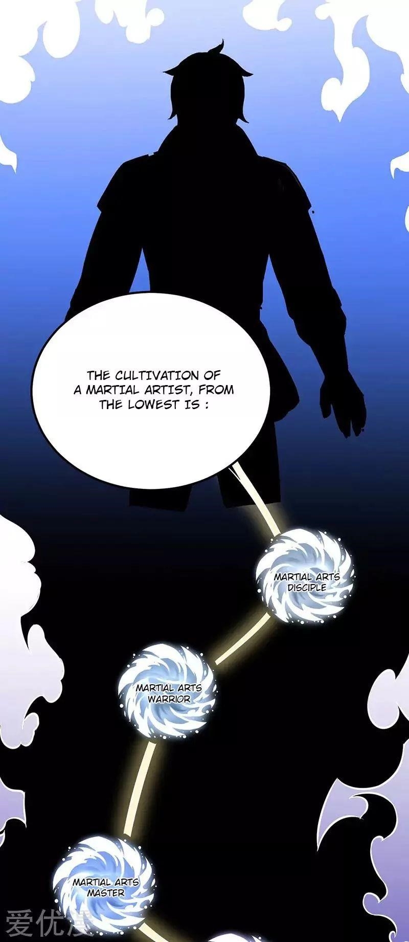 Martial Arts Reigns - Chapter 163 Page 20